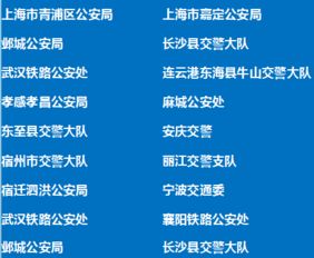 數(shù)果科技持續(xù)推進(jìn)通信技術(shù)服務(wù)，以智能應(yīng)用滿足市場(chǎng)需求