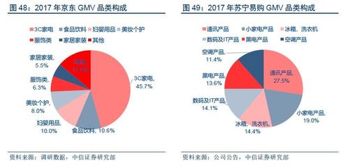 拼多多 始于社交，興于低線，囿于基因