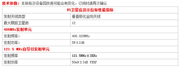 Mcmurdo Mcmurdo無線電示位標(biāo)E5_通訊產(chǎn)品_通信線纜_其它通信線纜_產(chǎn)品庫(kù)_興旺寶五金網(wǎng)